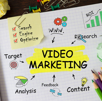 動画広告の課題と有効活用法の分析